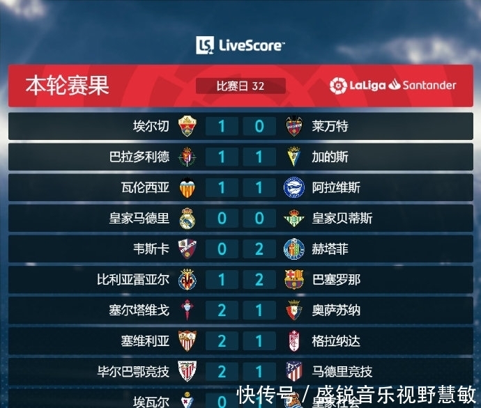 织起有效的